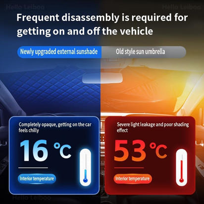 ArcticShield Winter Windshield Cover™